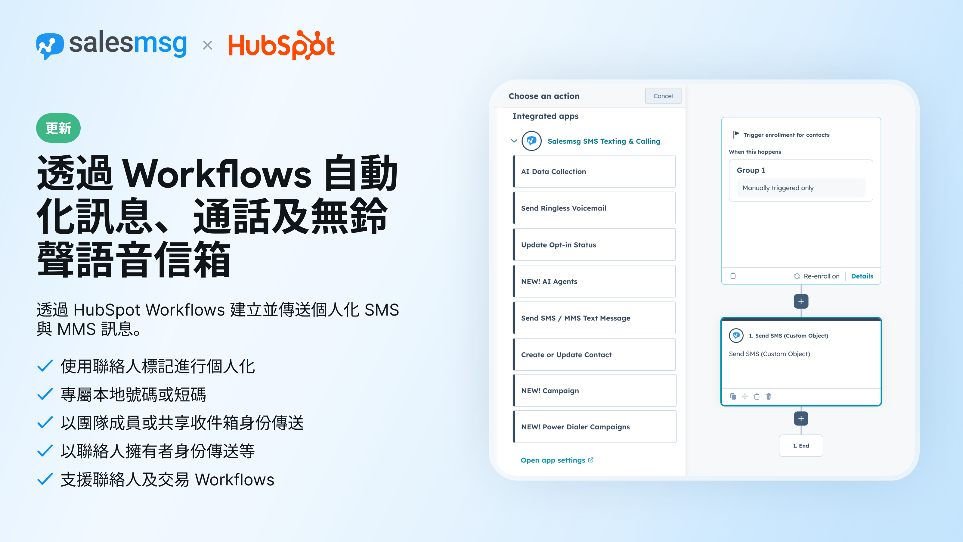 Send SMS from Workflows