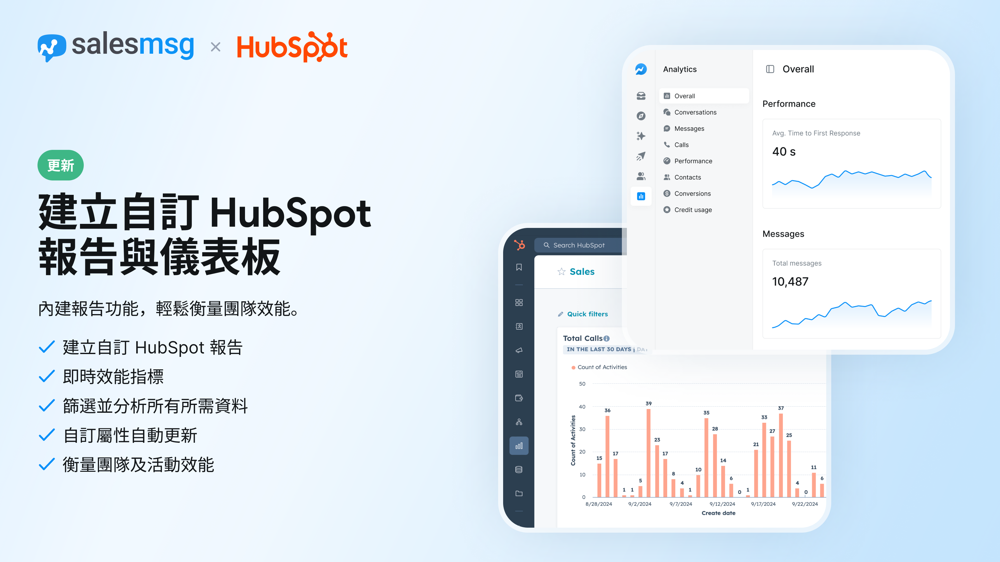 Custom reporting