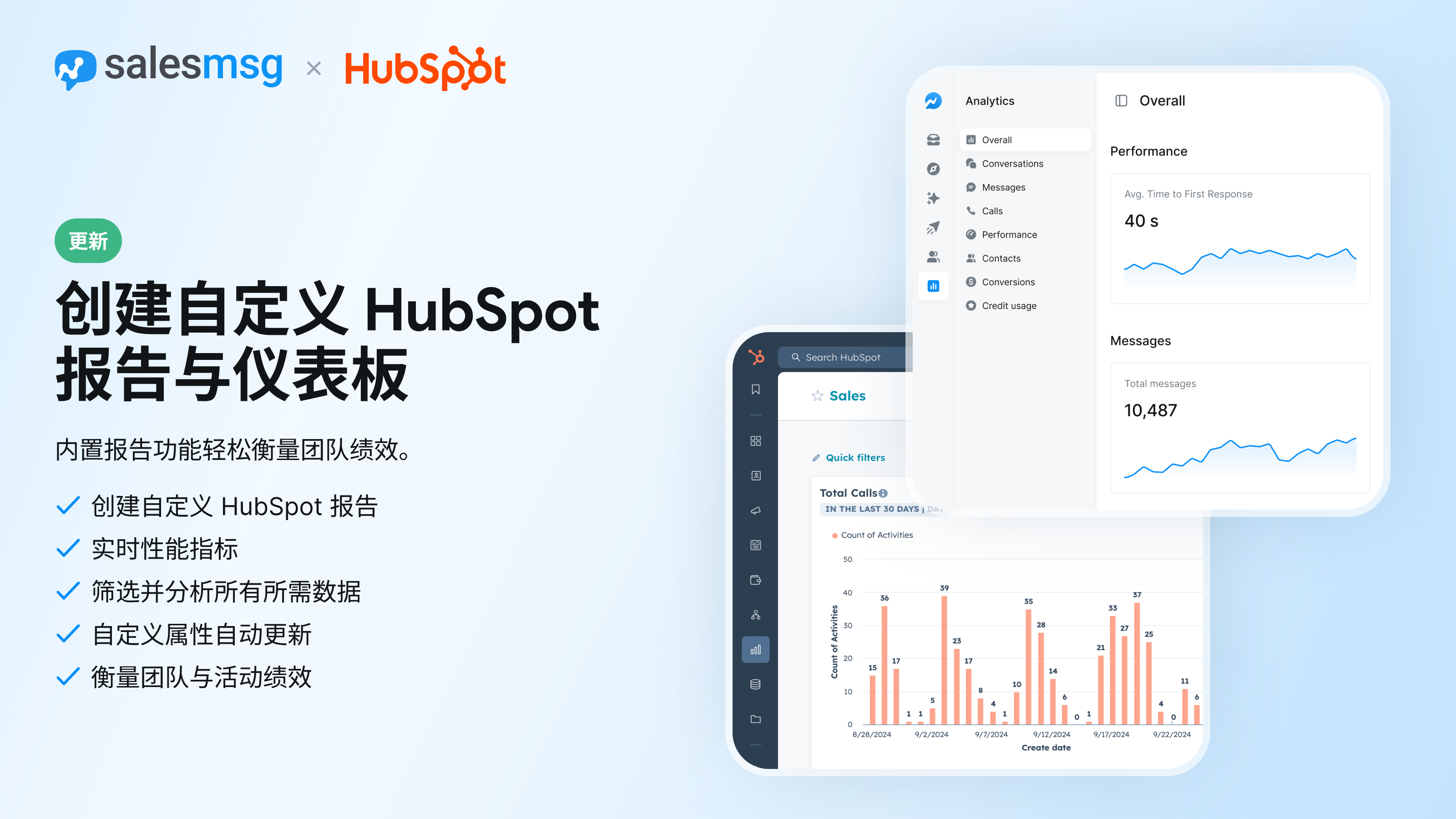 Custom reporting