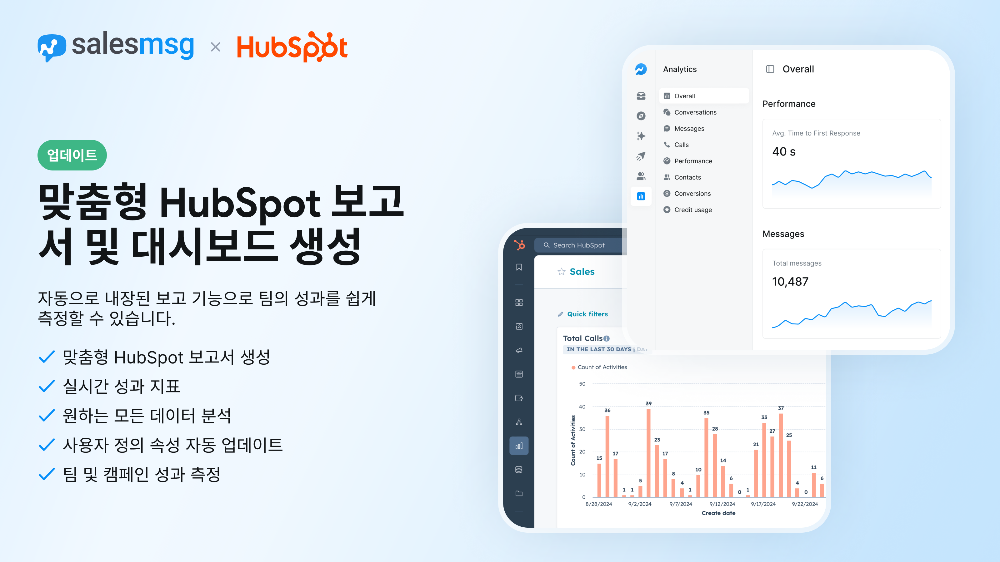 Custom reporting